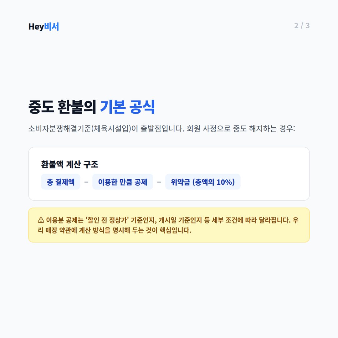 중도 환불의 기본 공식