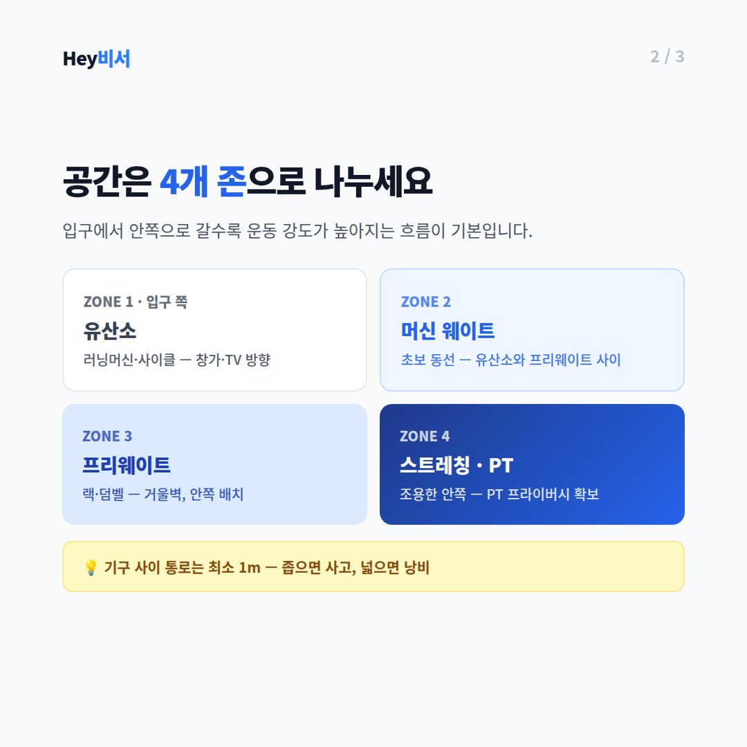 공간은 4개 존으로 나누세요
