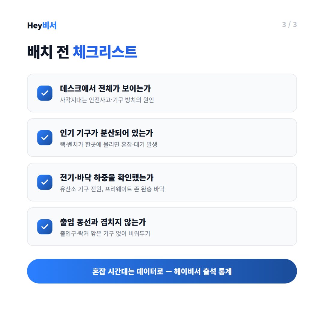 배치 전 체크리스트