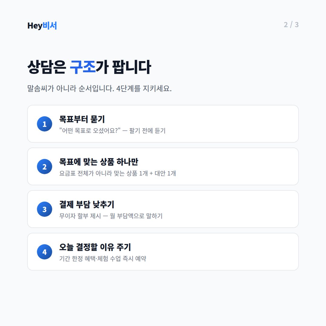 놓친 상담은 팔로업이 되살립니다